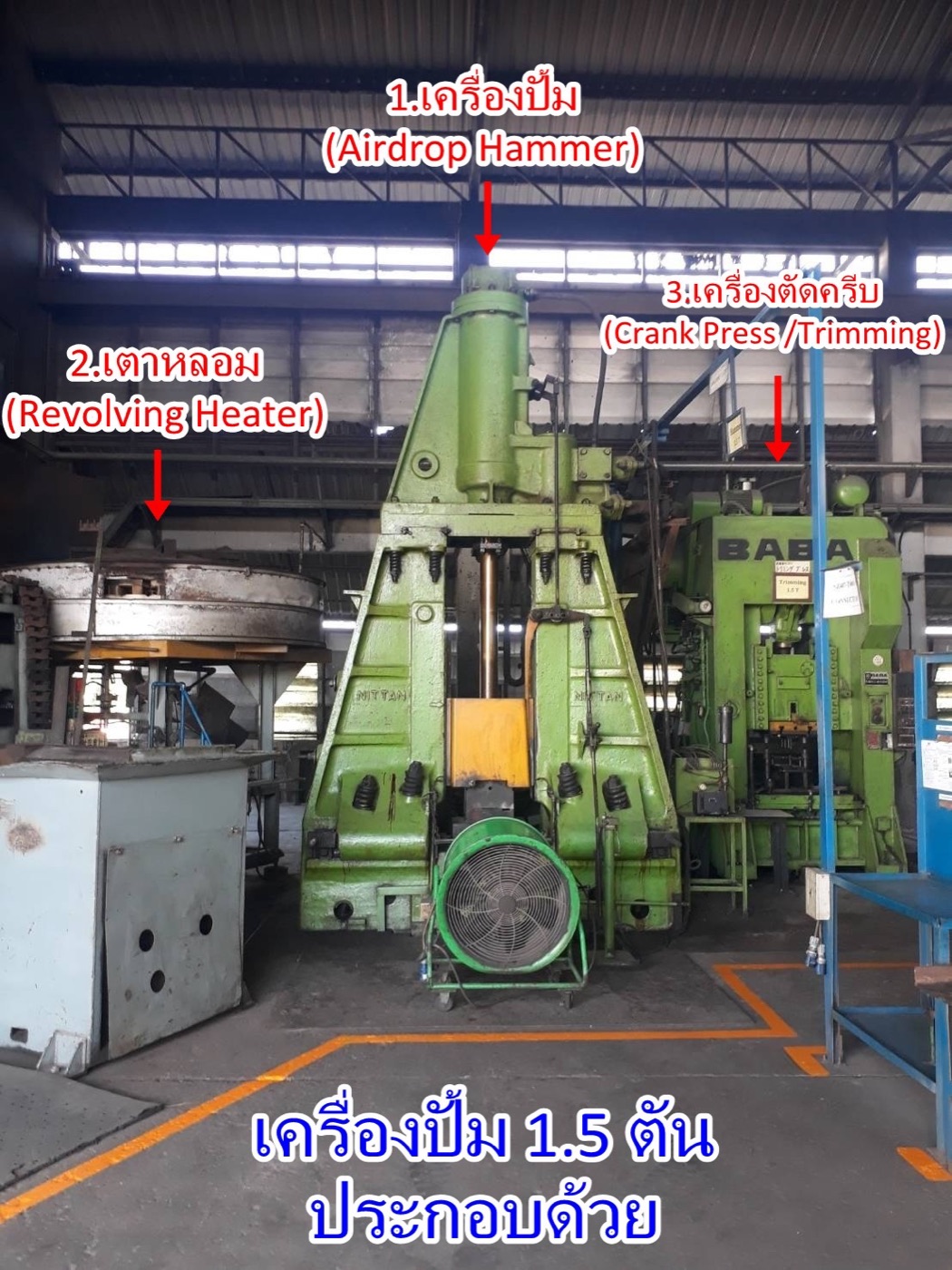 1.5-ton forging line: air drop hammer, revolving heater and trimming press